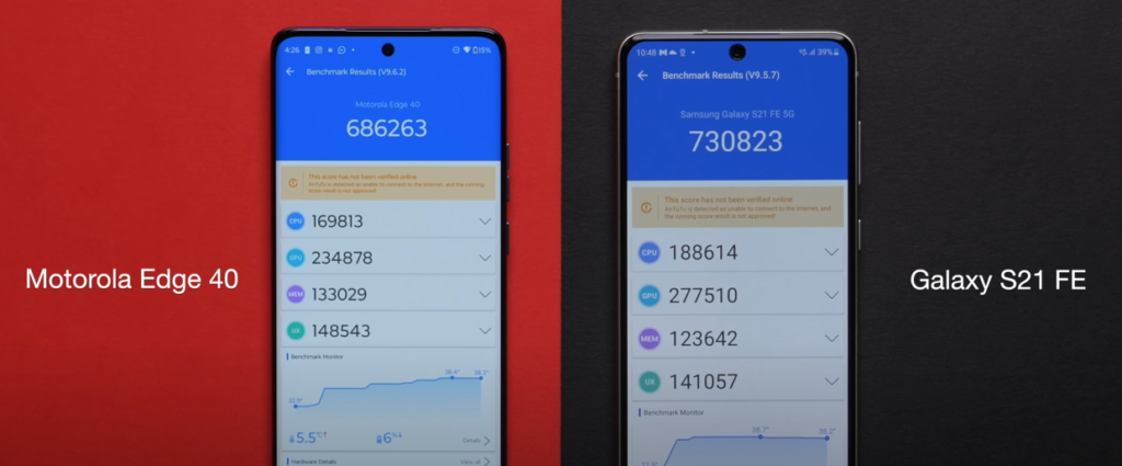 Moto Edge 40 Vs Samsung S21 FE 2024 Comparison! - Antutu scores of Edge 40 and S21 Fe