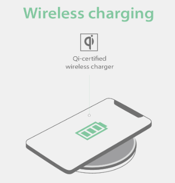 Best Wireless Chargers Under ₹1000 & ₹2000 in India 2024 - What to look in a wireless charger